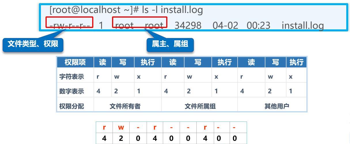 src-TVRZNMTY4NzIyODMzMwaHR0cHM6Ly9jYWNoZS55aXN1LmNvbS91cGxvYWQvaW5mb3JtYXRpb24vMjAyMDAyMTUvMjgvNzYyLmpwZw==.jpg