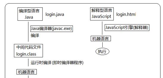 src-TVRZNMTY4NzMzNDQwOAaHR0cHM6Ly9pbWcyMDIwLmNuYmxvZ3MuY29tL2Jsb2cvMjEwNjIxMS8yMDIwMDgvMjEwNjIxMS0yMDIwMDgyMjIzMzkxNTc0MC03NzQxNjAyNzcucG5n.jpg