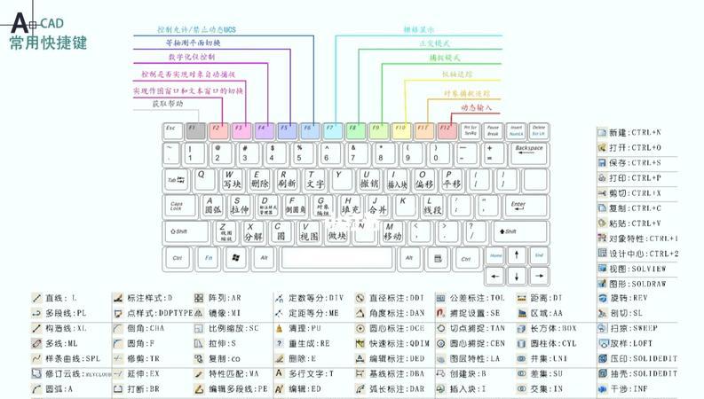 Win10专业版返回桌面：简单易行方法-5G系统之家