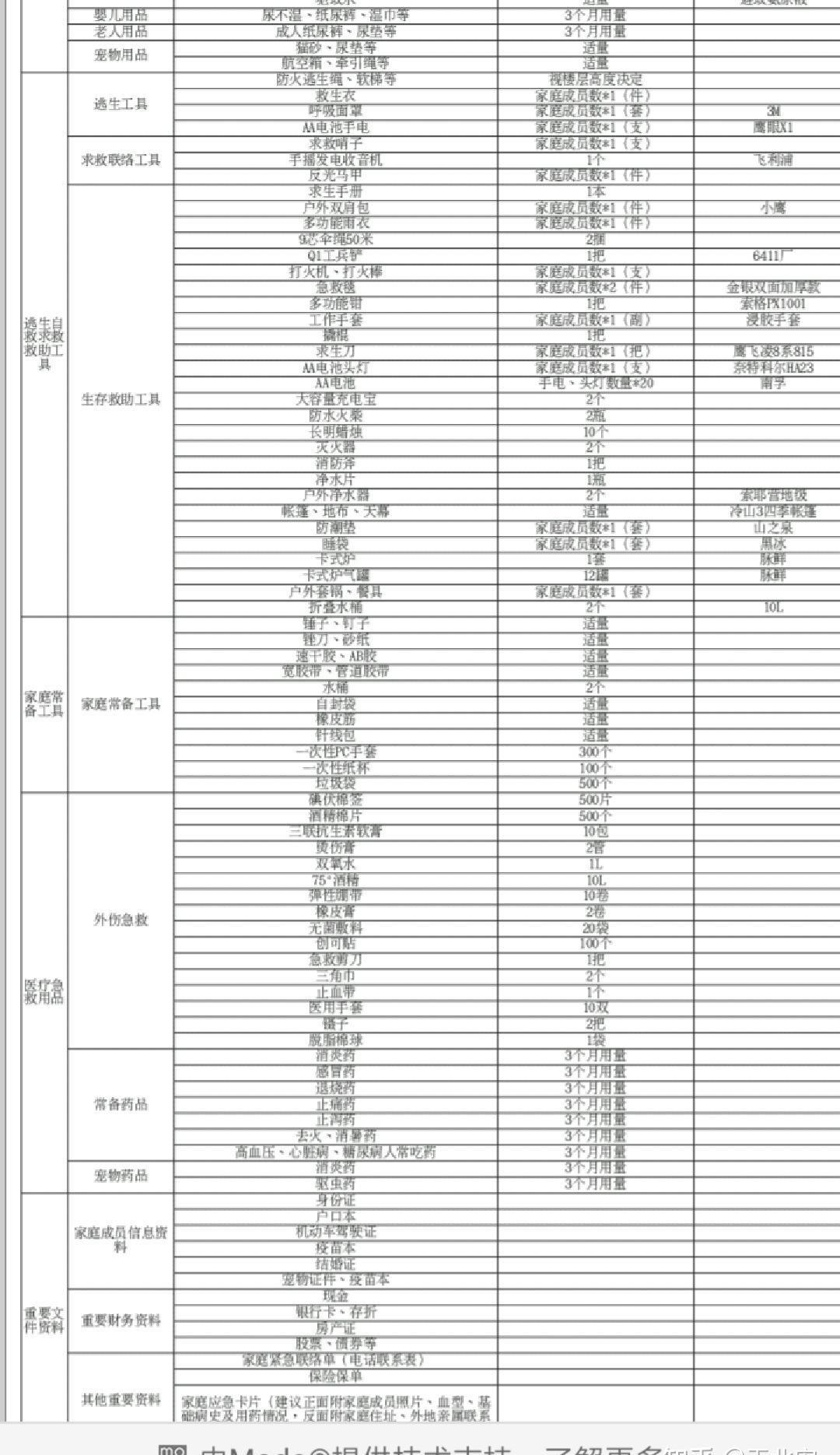 src-TVRZNMTY4OTU2NDY5OAaHR0cHM6Ly9waWN4LnpoaW1nLmNvbS92Mi02NWY5MmM1OTQxODYzZmNhODBjZTM5NGQ1Zjc2YmJkM19yLmpwZz9zb3VyY2U9MTk0MGVmNWM=.jpg