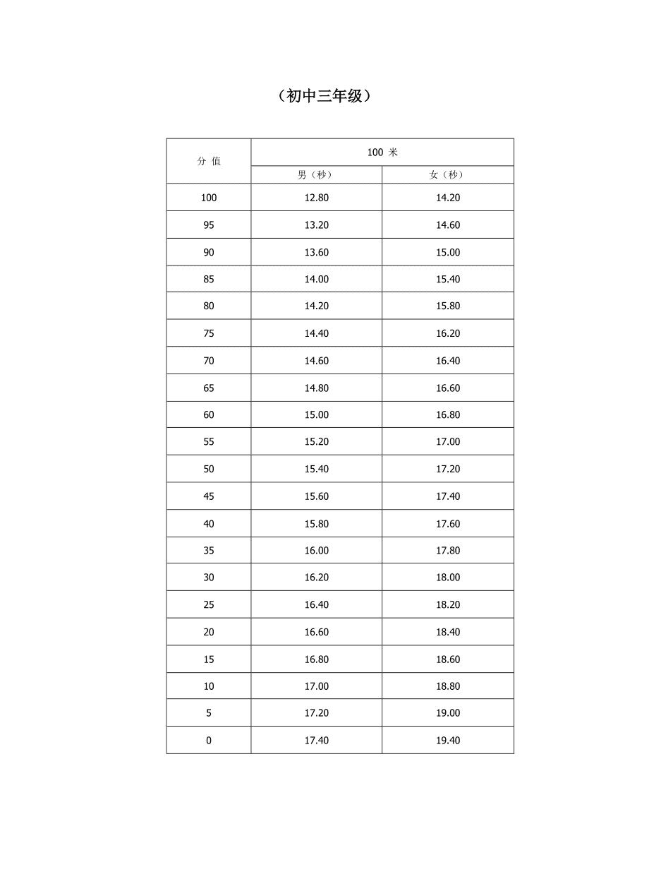 src-TVRZNMTY5MDI1OTc2MgaHR0cHM6Ly9maWxlMS5yZW5yZW5kb2MuY29tL2ZpbGVyb290X3RlbXAyLzIwMjEtMS8yNC9jMzEwMDBiNS0zOWUyLTQ3MmQtODE2OC1hZDFlNzJmNjczMGIvYzMxMDAwYjUtMzllMi00NzJkLTgxNjgtYWQxZTcyZjY3MzBiMS5naWY=.jpg