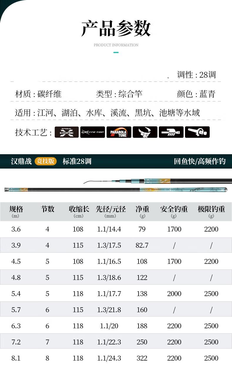 src-TVRZNMTY5MDI2OTIyNQaHR0cHM6Ly9pbWcxMi4zNjBidXlpbWcuY29tL2ltZ3pvbmUvamZzL3QxLzIxNDUzNC8yOC82MzYwLzE4MzUxNC82MWE3YjQ3NUUwNjU3MmI3My85NWQ4Y2E2ODVlMWUwYTA2LmpwZw==.jpg