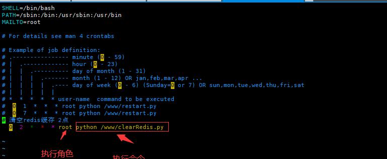 玩转Linux定时任务命令，crontab详解！