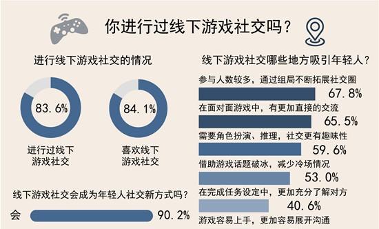 轻美体验 米5标准版现场