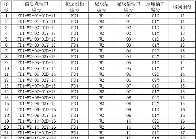 src-TVRZNMTY4OTgzNDI5MwaHR0cHM6Ly9pbWcuZG9jLmRvY3NvdS5jb20vcGljL2M4ODk2MGYyODEyNDI1ZjBlYTRiMjI4OGI3NTU3YzAzMjRmNDg4MGQvMS01MzMtanBnXzZfMF9fX19fX18tNjgwLTAtMC02ODAuanBn.jpg