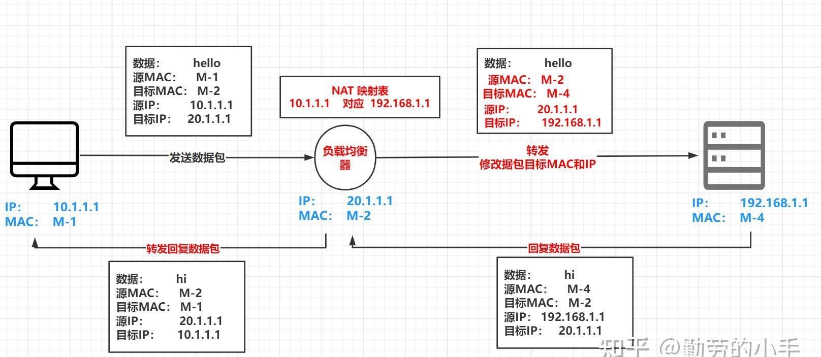 src-TVRZNMTY5MzI5MTk0MwaHR0cHM6Ly9waWMyLnpoaW1nLmNvbS92Mi03ODg4YmIwMTI5M2U3NjkwZmEzMjFiNmYzZWZiZDEwZF9yLmpwZw==.jpg