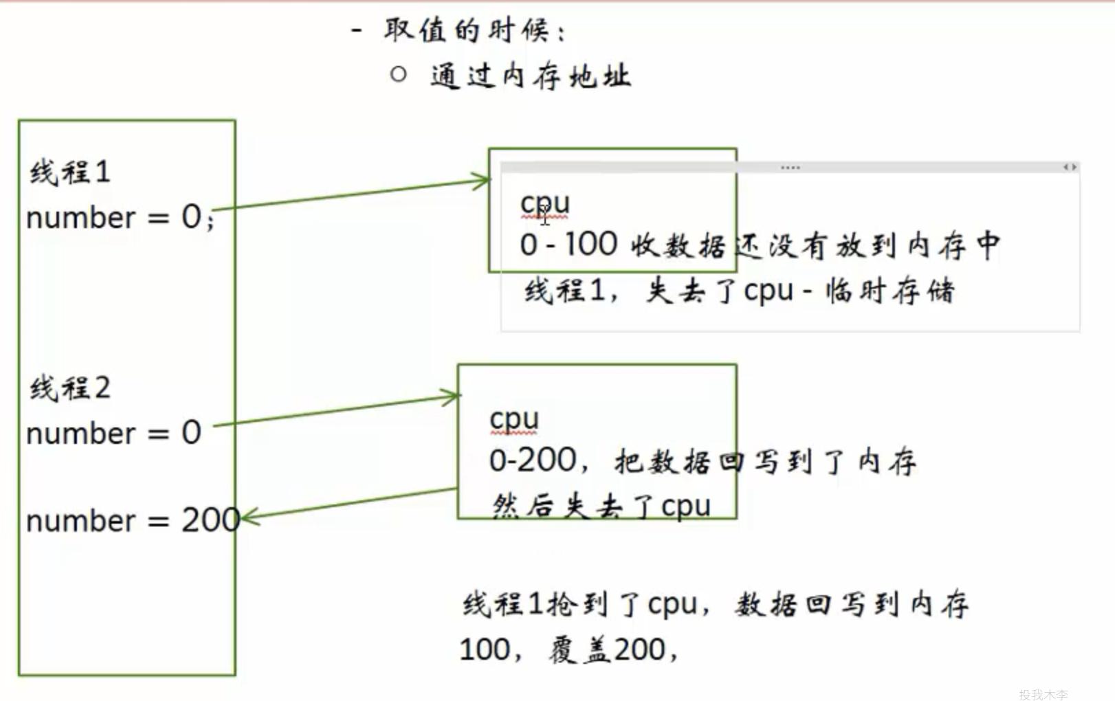 src-TVRZNMTY5Mzc0MzU5MAaHR0cHM6Ly9jZG4uanNkZWxpdnIubmV0L2doL3htdWxpL3htdWxpUGljQHBpYy8yMDIwLzIwMjAwNDI1XzE0NTk1NC5wbmc=.jpg