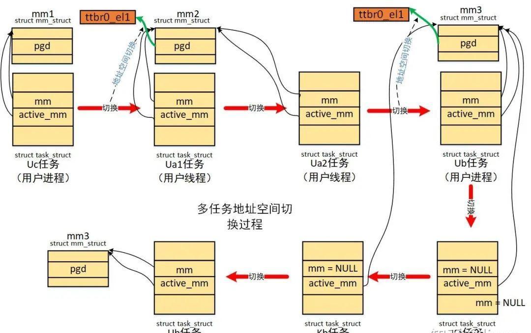 src-TVRZNMTY5Mzc5NzcyMwaHR0cHM6Ly9waWMzLnpoaW1nLmNvbS92Mi1iMjBmYjIzOWZkZDBjYzRmOGUwM2IwMDI2YmU0MGY3Ml9yLmpwZw==.jpg