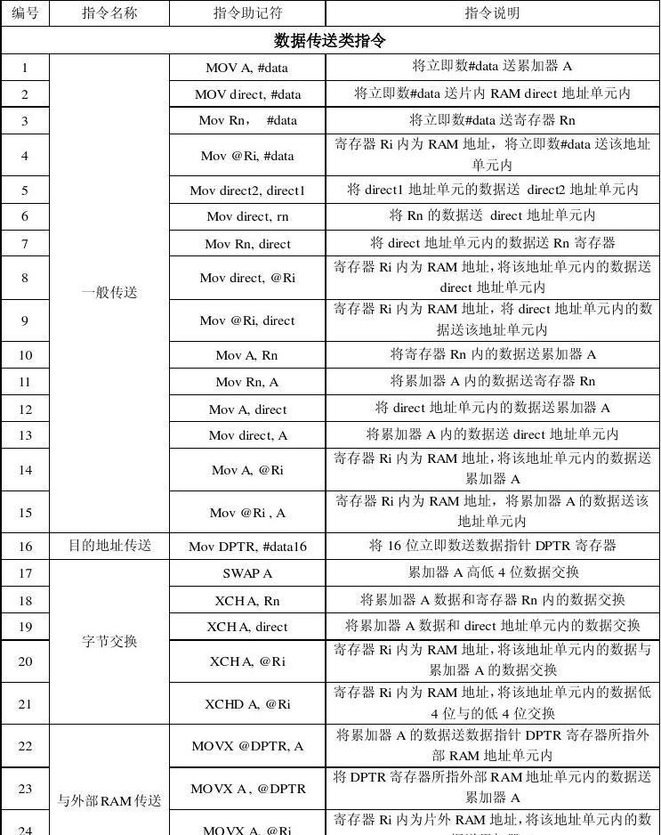 BIOS语言揭秘：你了解多少？