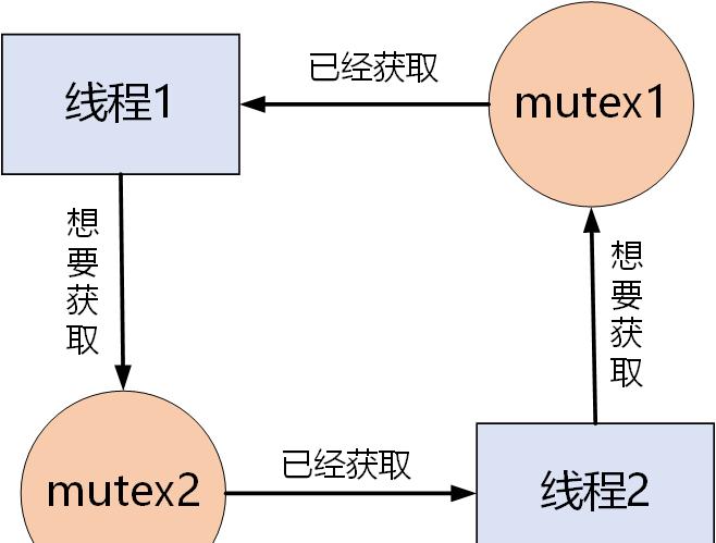 src-TVRZNMTY5NDM5MjEwMQaHR0cHM6Ly9pbWcyMDIwLmNuYmxvZ3MuY29tL2Jsb2cvMjI5OTUxNy8yMDIxMTEvMjI5OTUxNy0yMDIxMTExMzE2MzkzNDkxMi0xNTM3Njg4MzYxLnBuZw==.jpg