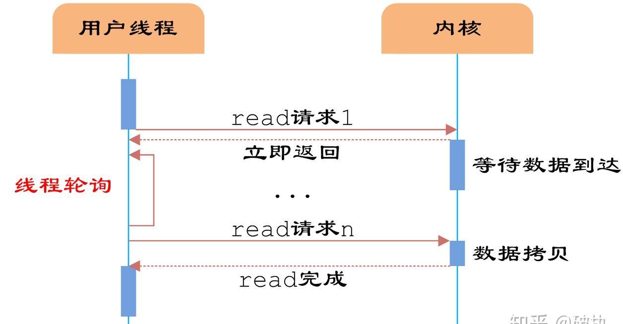 src-TVRZNMTY5NTI2ODY3NAaHR0cHM6Ly9waWMyLnpoaW1nLmNvbS92Mi02ZDdmMDQyYzk5ZTAxMTdkZjU3NmI0ZTNlMDlmMjJmOV9yLmpwZw==.jpg