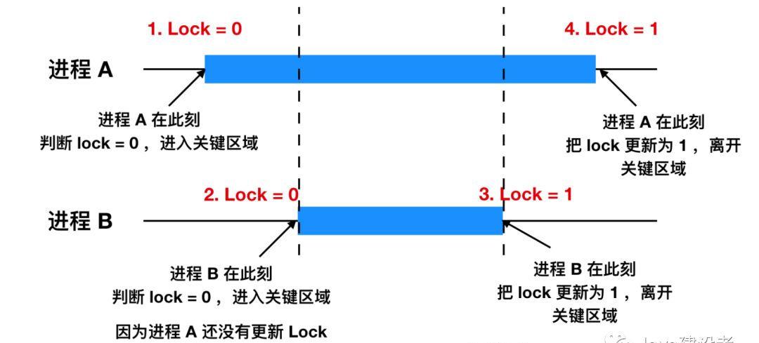 eC1vc3MtcHJvY2Vzcz1pbWFnZS93YXRlcm1hcmssc2l6ZV8xNix0ZXh0X1FEVXhRMVJQNVkyYTVhNmksY29sb3JfRkZGRkZGLHRfMTAwLGdfc2UseF8xMCx5XzEwLHNoYWRvd185MCx0eXBlX1ptRnVaM3BvWlc1bmFHVnBkR2s9.jpg