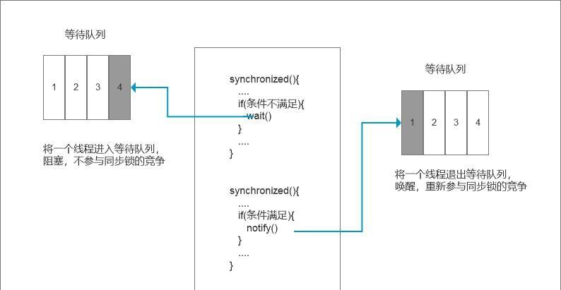 src-TVRZNMTY5NTcwNzUwOAaHR0cHM6Ly9waWMzLnpoaW1nLmNvbS92Mi02MzVkNGQ0N2M2NDAzNGVhODMzZDYyZDZmZjllNDBjNl9yLmpwZw==.jpg
