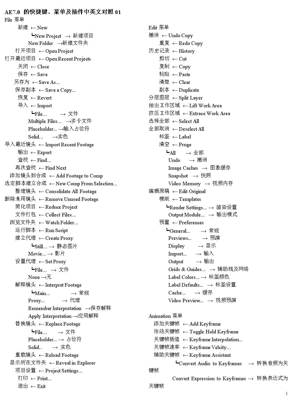 src-TVRZNMTY5NTg4NTcxMgaHR0cHM6Ly90eHRvbGQtMi5ib29rMTE4LmNvbS8yMDE4LzA3MDgvYm9vazE3Njk0NC8xNzY5NDM5OTQucG5n.jpg