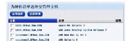 src-TVRZNMTY5NjgzNTc2OQaHR0cHM6Ly9kb2NzLm9yYWNsZS5jb20vY2QvRTE5NTg1LTAxLzgxOS0xNDI5LTEwL2ZpZ3VyZXMvaW52X2ZlYXR1cmVzLTYuZ2lm.jpg