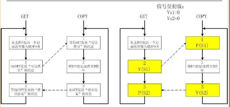 src-TVRZNMTY5NjkxNjI0NgaHR0cHM6Ly9pbWFnZXMyMDE1LmNuYmxvZ3MuY29tL2Jsb2cvMTEwNDc0Ni8yMDE3MDMvMTEwNDc0Ni0yMDE3MDMyNTEyNDkwNjUxOC0zODU2Mjg4OTIucG5n.jpg
