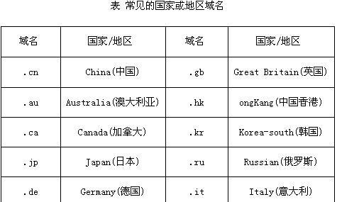 src-TVRZNMTY5NzAxMzc3MgaHR0cHM6Ly9pbWcuc2hhbmd4dWViYS5jbi9pbWFnZXMvMjAxMHEzL2N0X2NzcnBlY3N6MjAwOV9jcnBlY3NjaG9vc2Vjbl8wMDAwNyUyODIwMDkxMiUyOS5qcGc=.jpg