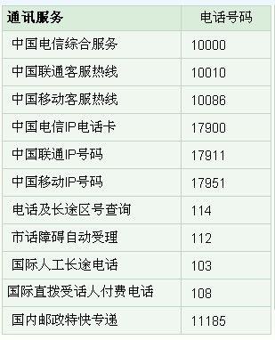 手机电话号码大全_号码大全下载_号码大全电话手机查询