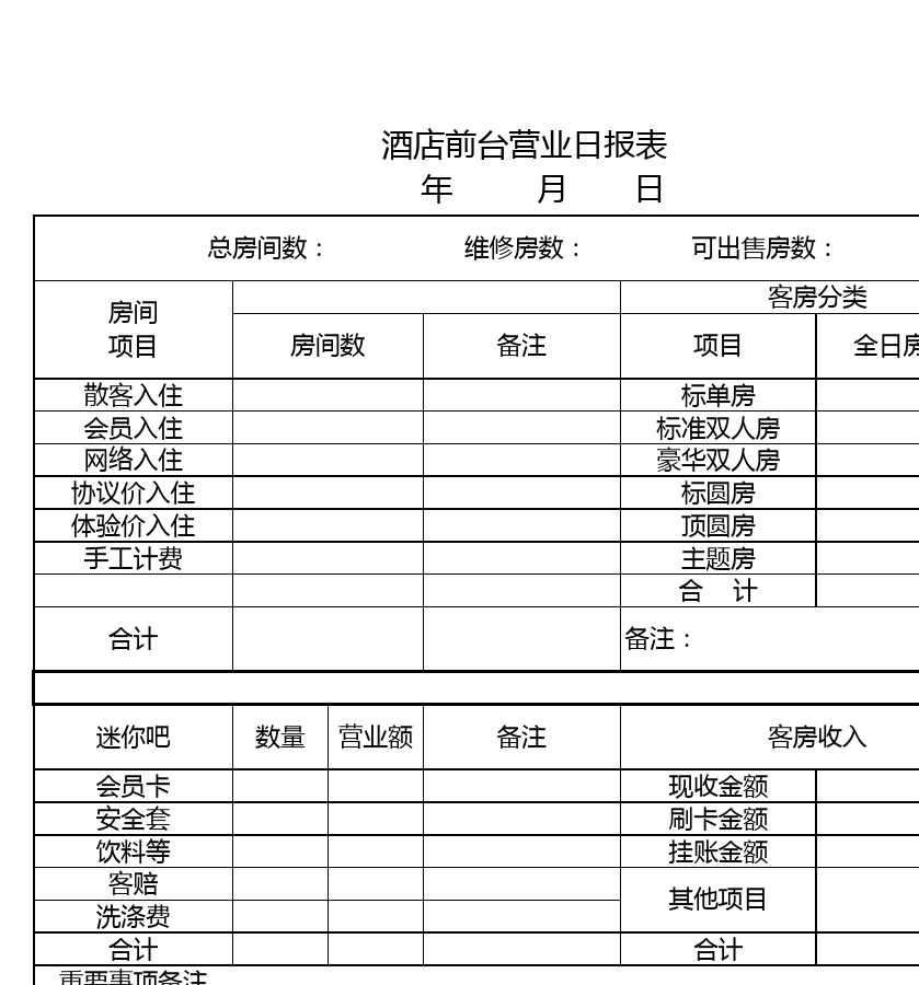 西软酒店管理软件_西软酒店管理系统下载_西软酒店管理系统