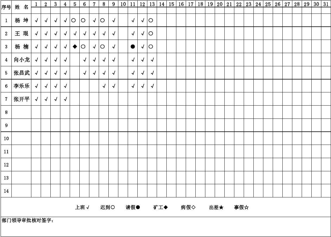 考勤机用多大的u盘_zkteco考勤机怎么用_考勤机用数据线怎么连接电脑