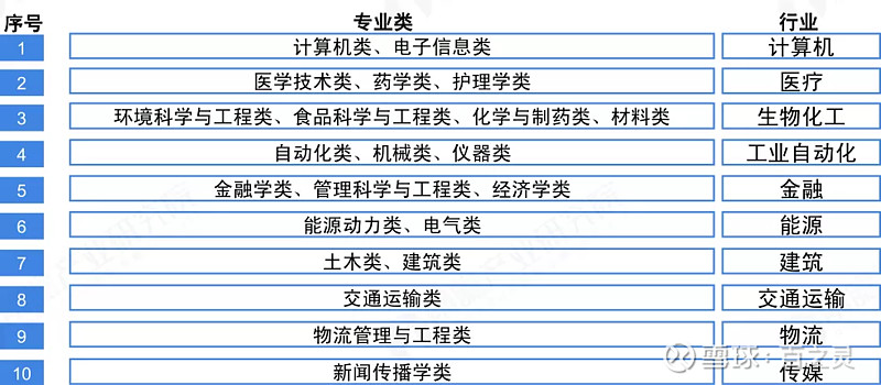 中等职业学校毕业证_中等职业学校毕业证_中等职业学校毕业证