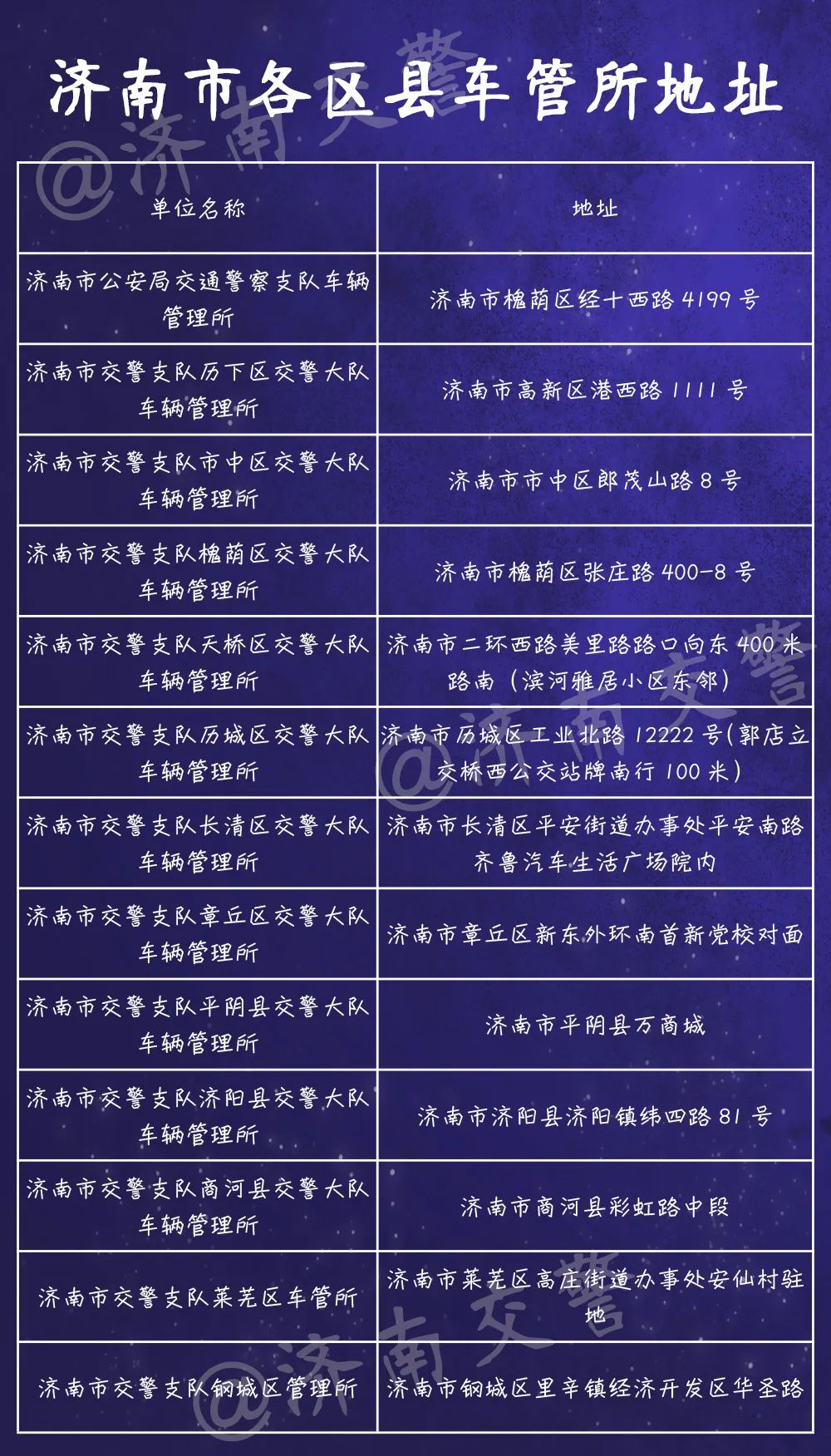 济南身份证号_济南真实身份证号大全_山东济南身份证号码和姓名