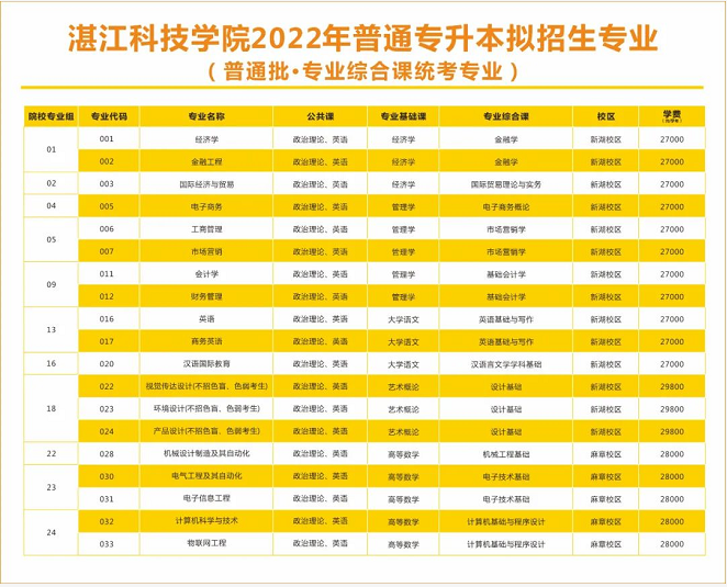 湛江驻点管理下载_湛江驻点管理下载_湛江驻点管理下载