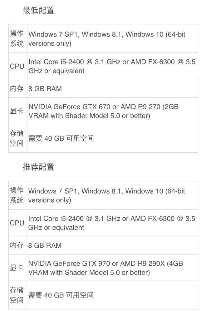 steamgta5打开不了_steamgta5无法打开_steamgta5打不开没反应