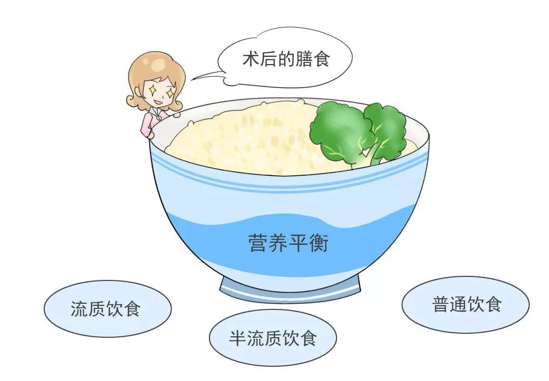 肛瘘手术后多长时间才能扩肛_肛瘘手术后多长时间才能扩肛_肛瘘手术后多长时间才能扩肛