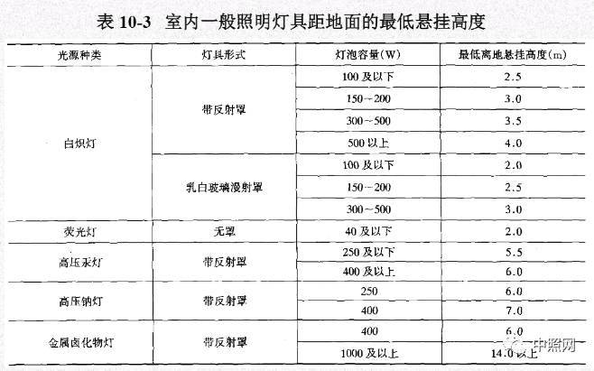 哪些酒店使用泰能软件_泰能酒店管理系统的功能_泰能酒店软件