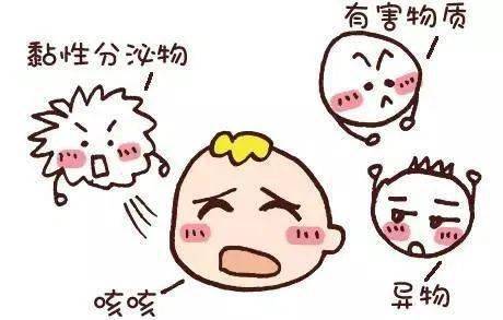 感冒发烧后咳嗽烟痒怎么办_感冒发烧后咳嗽烟痒怎么办_感冒发烧后咳嗽烟痒怎么办