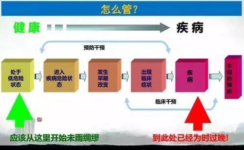 启动服务失败什么意思_启动失败服务器名无效_kbasemgr服务启动失败