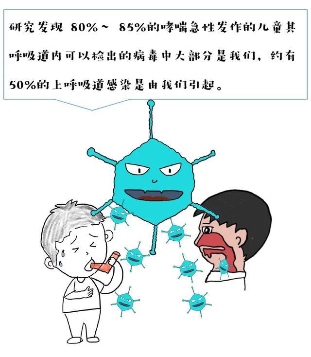 呼吸道合胞病毒肺炎_呼吸合胞病毒性肺炎_呼吸道合胞病毒肺炎