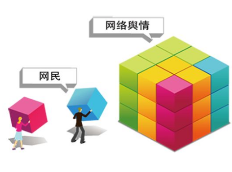 互联网网络舆情应对_网络舆情应对措施_应对网络舆情要怎么样