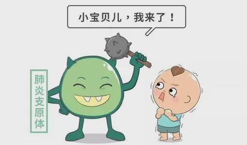 指南国外肺炎治疗儿童的药物_儿童肺炎国外治疗指南_指南国外肺炎治疗儿童病例