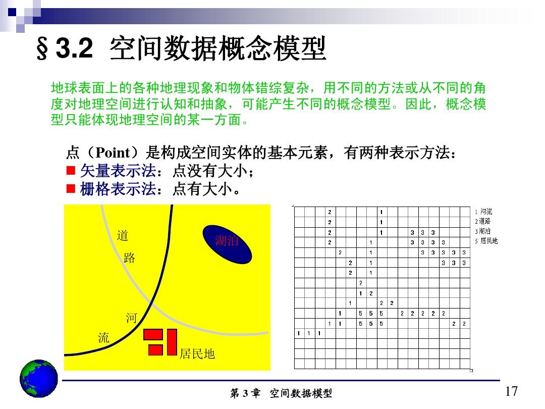 为什么要栅格化_为什么要栅格化_为什么要栅格化