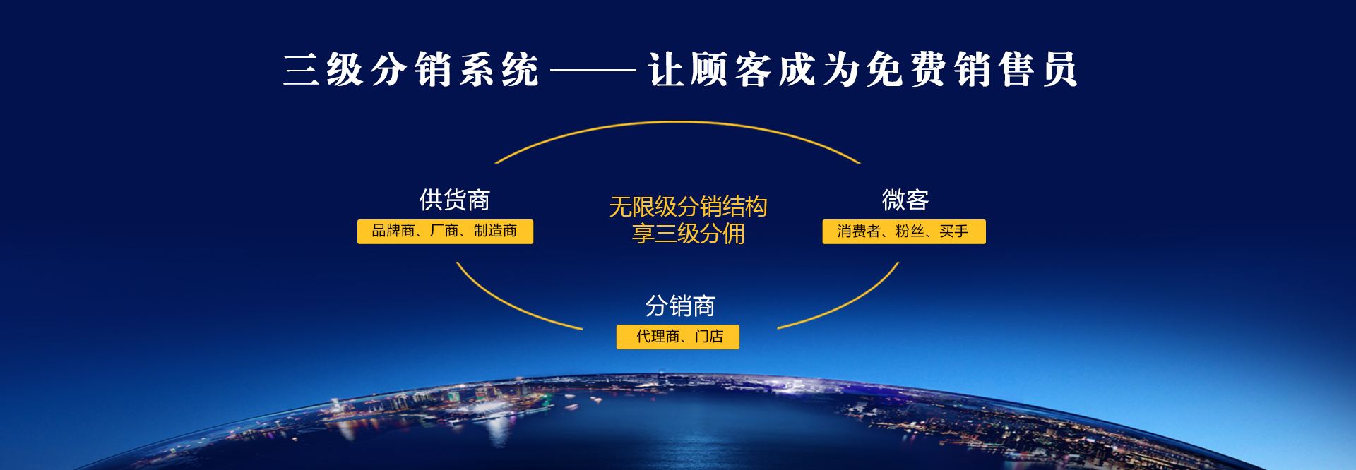 分销王 源码_源码销售_分销源码开源