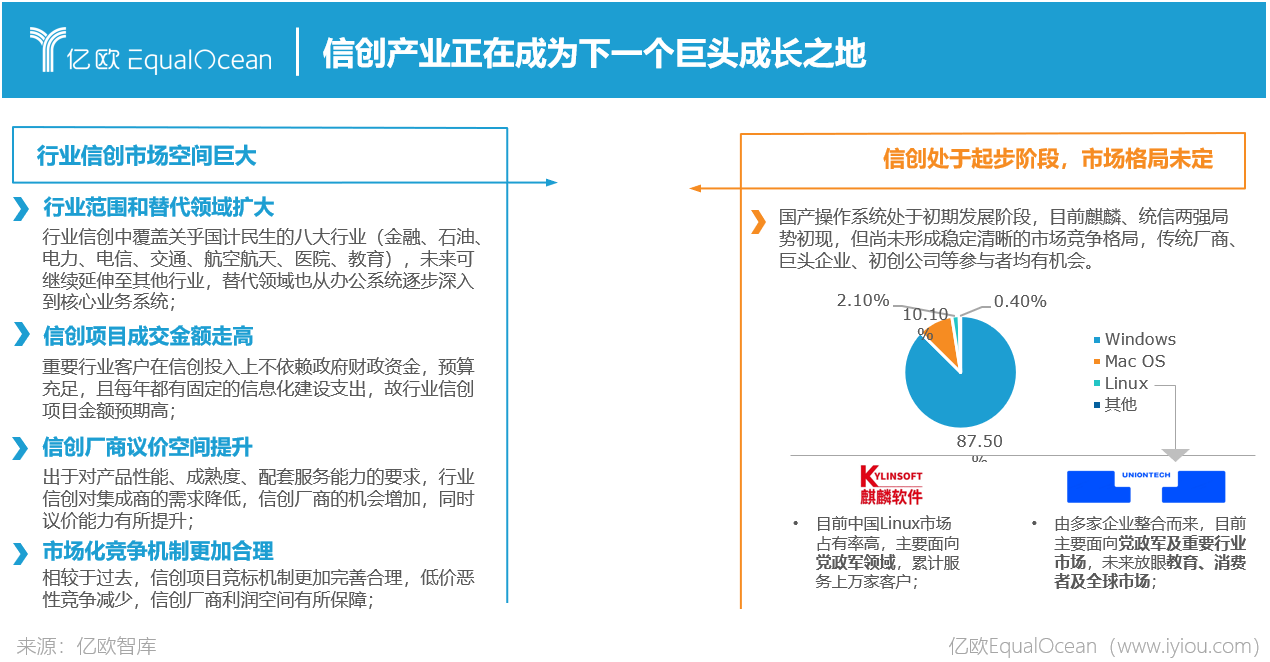 国产操作系统用什么语言_linux 国产操作系统 windows_国产电脑系统linux