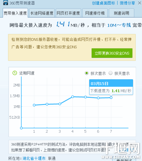 宽带叠加能否提高网速_双宽带叠加有什么用_叠加宽带路由推荐