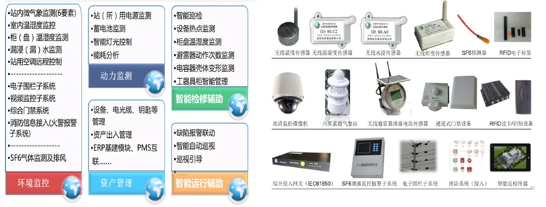 @hua监控初始密码_华视智能监控初始密码_监控器初始密码