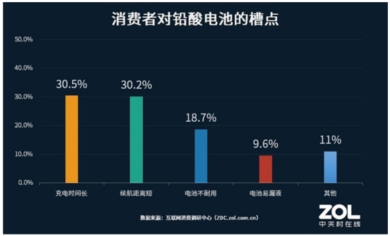 一键省电更省心_一键省电专家_一键省电是什么意思