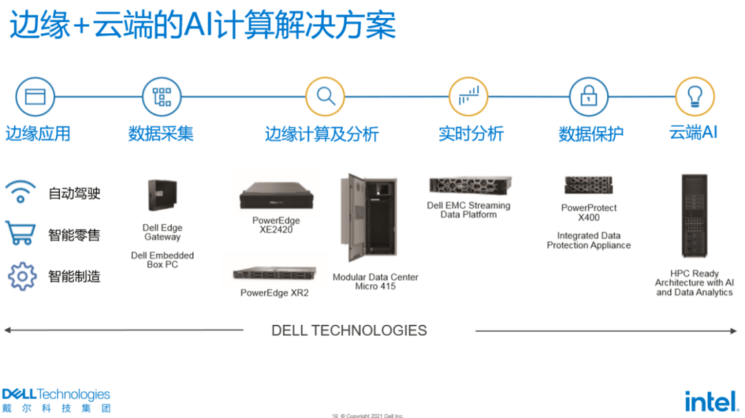 linux服务器与windows_linux服务器与windows_linux服务器与windows