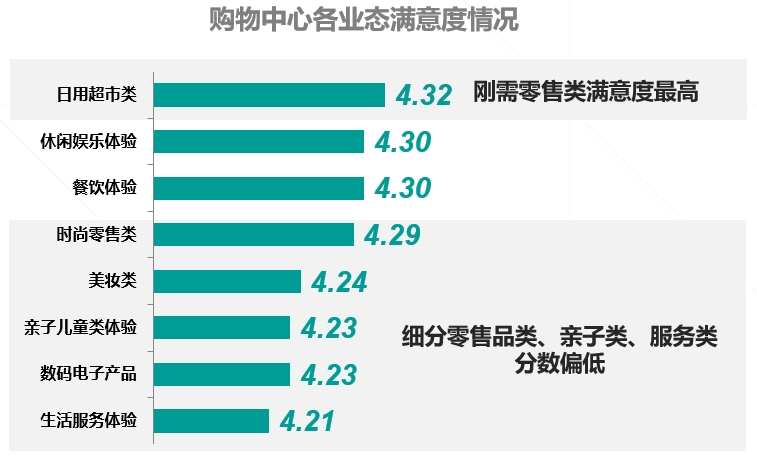 聚商城app_速聚多用户商城系统_聚商城优惠券
