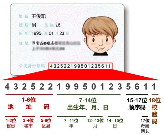 身份证号查手机_凭手机号码查身份证_查手机号码身份证号码