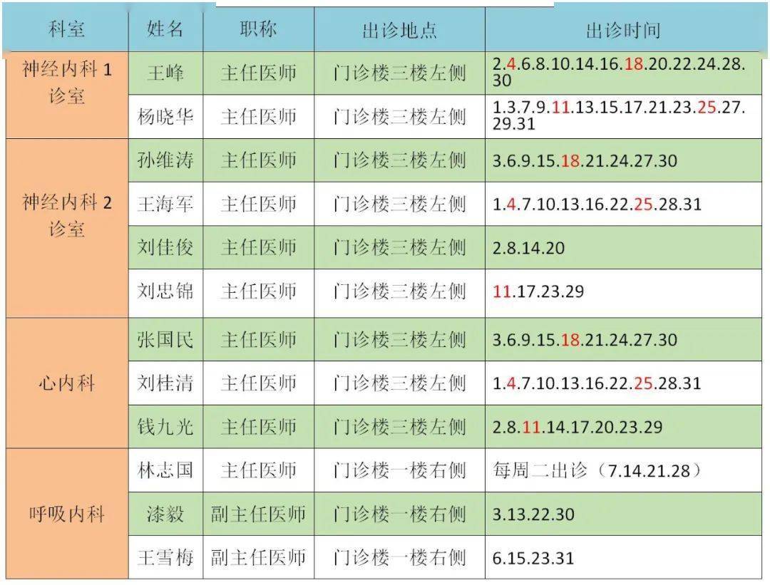 北京妇产医院出诊表_北京医院妇产科门诊电话_北京妇产医院医生出诊表