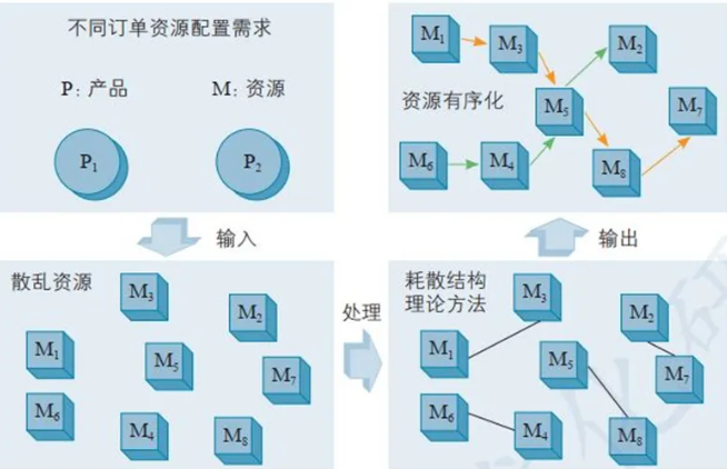 winpe是什么意思_win2k3_win2k3正版下载