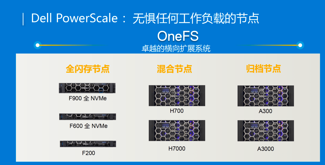 oracle11g rac_oracle11g rac_oracle11g rac
