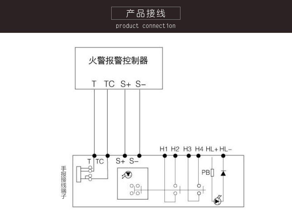 消火栓按钮接线法_接线型号按钮消火栓怎么接线_消火栓按钮接线型号