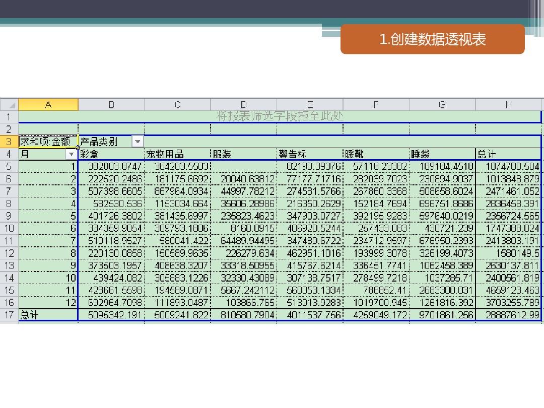 jqgrid获取总行数_jqgrid获取行数_jqgrid获取所有行数据