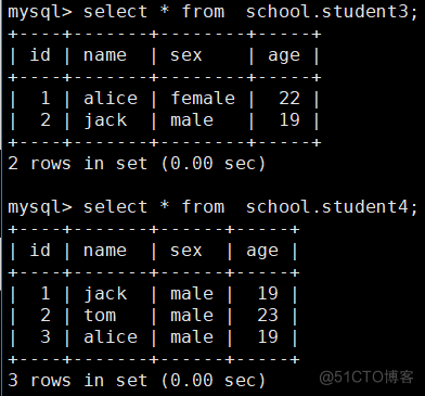 linux i686 x8664_linux i686 x8664_linux i686 x8664